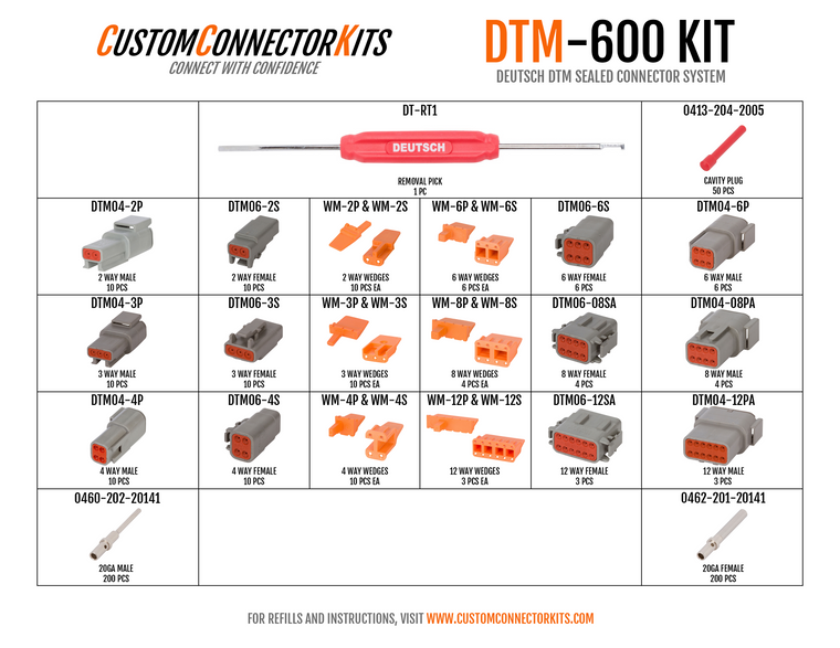 DTM-600 - DEUTSCH DTM 603 Piece 2-12 Way Gray Electrical Connector Kit with Solid Contacts