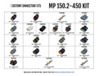 MP 150.2-450 Kit Label